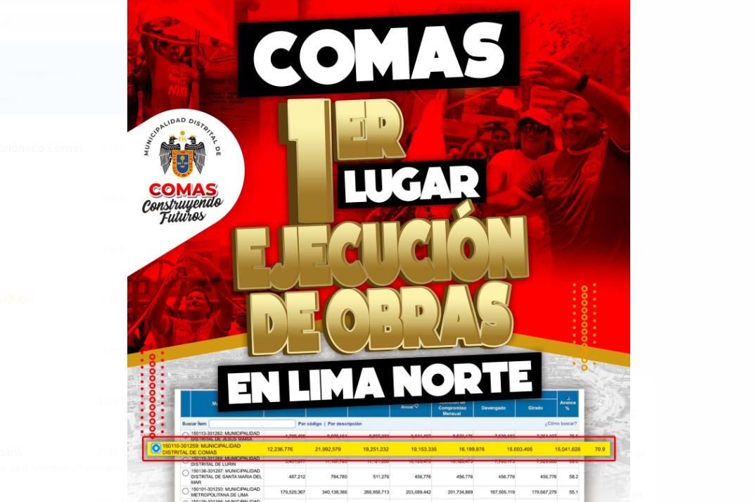 MINISTERIO DE ECONOMÍA COLOCÓ A COMAS EN EL PRIMER LUGAR EN INVERSIÓN DE OBRAS  PÚBLICAS EN LIMA NORTE 